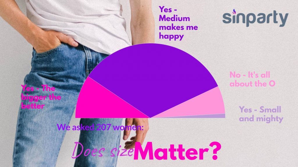 does penis size matter?