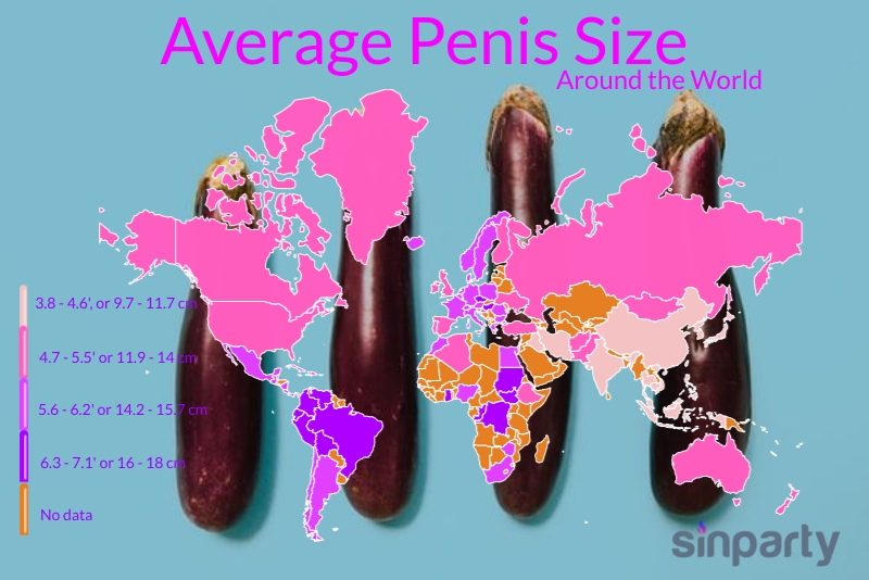 big dicks around the world